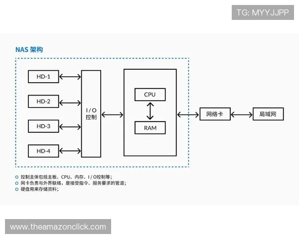 安全稳定的U球体育官方下载渠道，保障您的账号安全与流畅体验