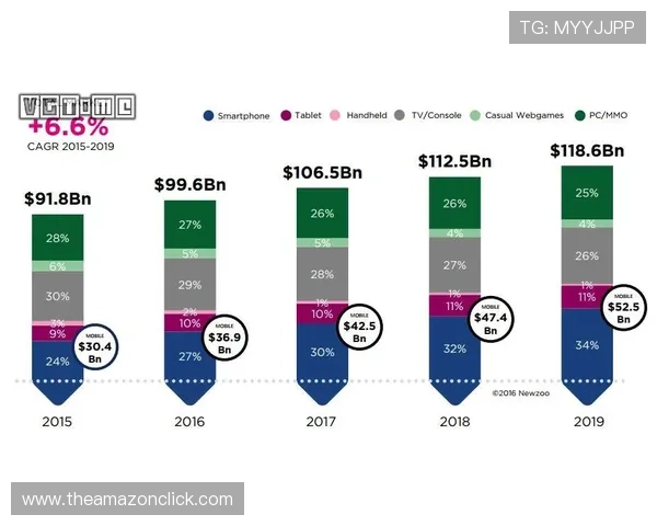 通过环球游戏网了解全球各大游戏厂商最新产品发布与行业动态资讯