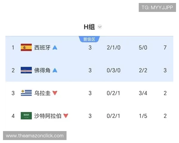 世界杯乌拉圭对佛得角比赛直播时间及赛前准备事项全攻略